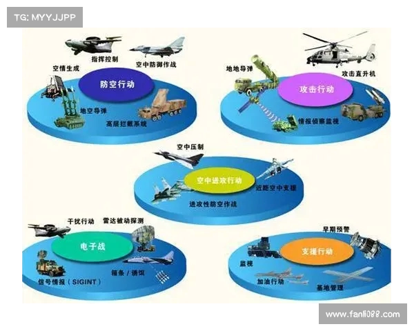 以战术布置为核心的现代军事对抗战略研究与应用探讨 以战术布置为核心的现代军事对抗战略研究与应用探讨