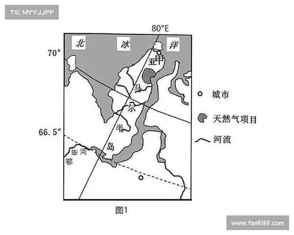 亚马尔半岛地理位置及其在全球气候变化中的重要作用分析 亚马尔半岛地理位置及其在全球气候变化中的重要作用分析